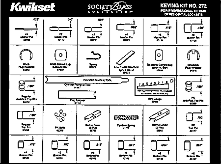 (image for) Lock Keying Parts: Keying Kits