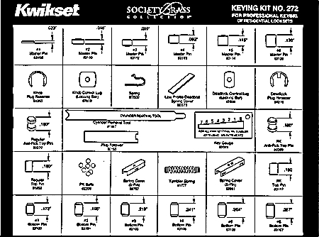 (image for) Keying Kit 272 Kwikset - Click Image to Close