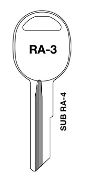 (image for) Key Blanks: Automotive, Domestic