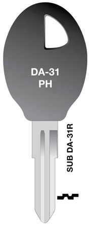 (image for) Key Blank Ph Nissan 91 5/Bg