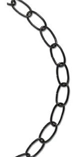 (image for) Chain: Decorator