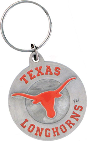 (image for) Key Accessories: Key & Pocket Chains