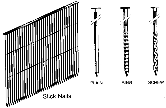 (image for) Pneumatic Nails: Plastic Collated
