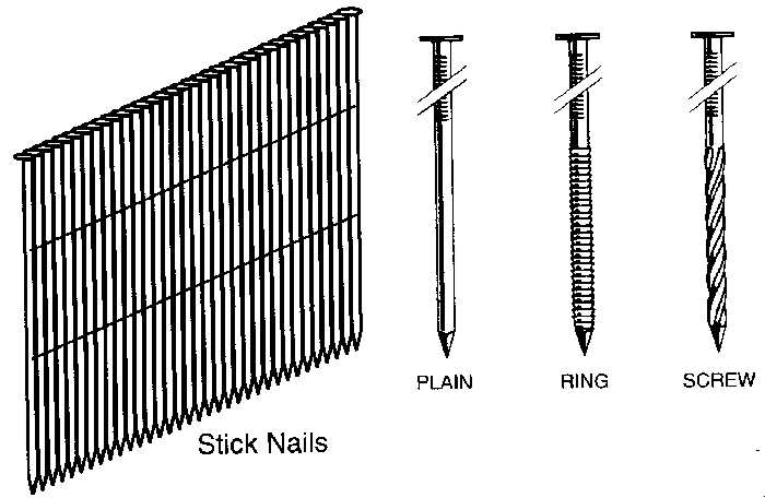 (image for) Nail .120x2-3/8" Frh Ww Glv 2m