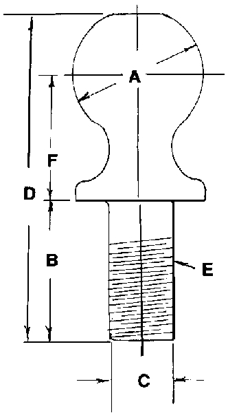 (image for) Trailer Ball 2x1x2-1/8"