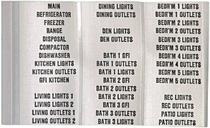 (image for) Markers: Wire, Breakers, Etc.