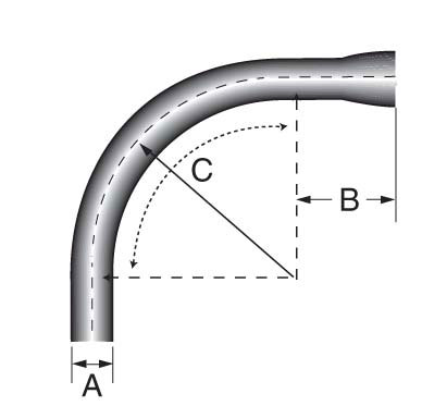 (image for) Conduit Elbow 3/4"pvc Sweep Be