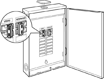 (image for) Loadcenter 125a Raintite Main