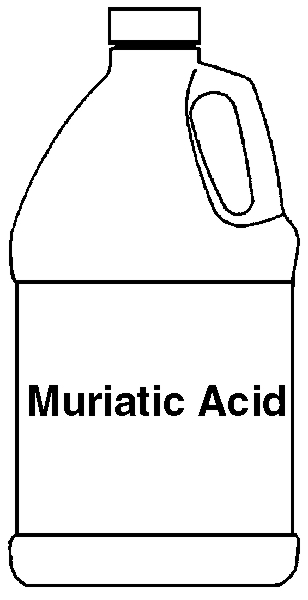 (image for) Muriatic Acid Gl Plastic Jug