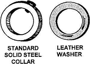 (image for) Collar/Washer 3/4"
