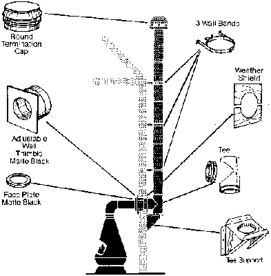 (image for) Outside Wall Kit 6"