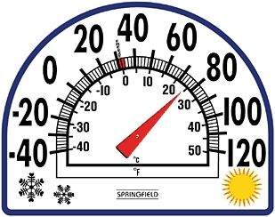 (image for) Thermometers: Weather, Dial