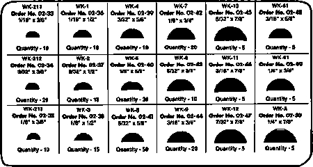 (image for) Woodruff Key Asmt 250-Pc